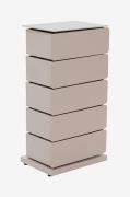 Spinder DesignLipasto Joey 5BeigeLipastot- Homeroom
