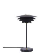 Bretagne | Bordlampe | Home Lighting Lamps Table Lamps Black Nordlux